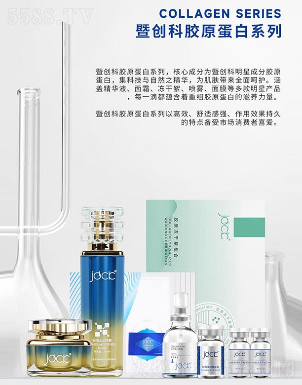 �V���߄�(chu��ng)�ƻ���Ƽ����޹�˾���߄�(chu��ng)���zԭ����ϵ��