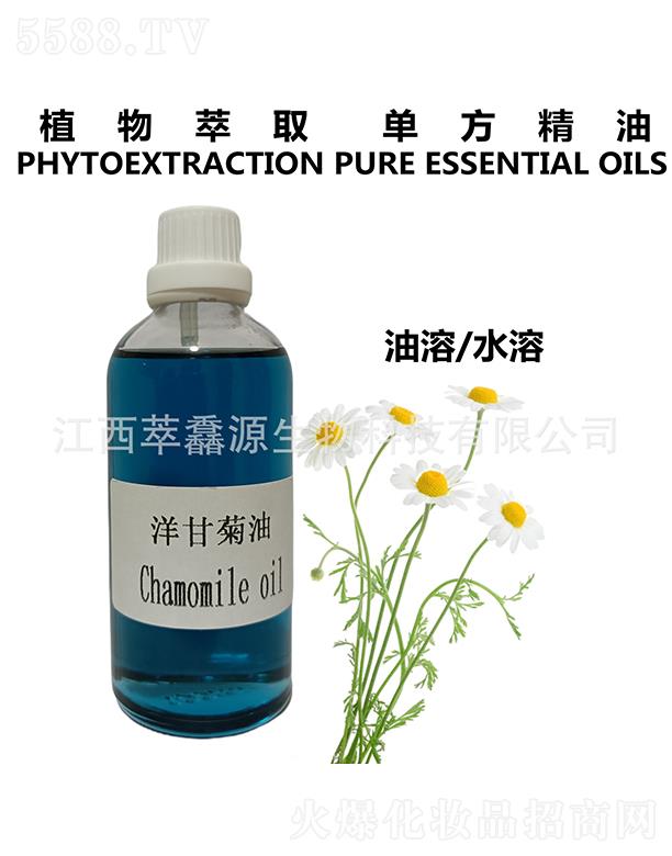 ���QԴ��ʾ���