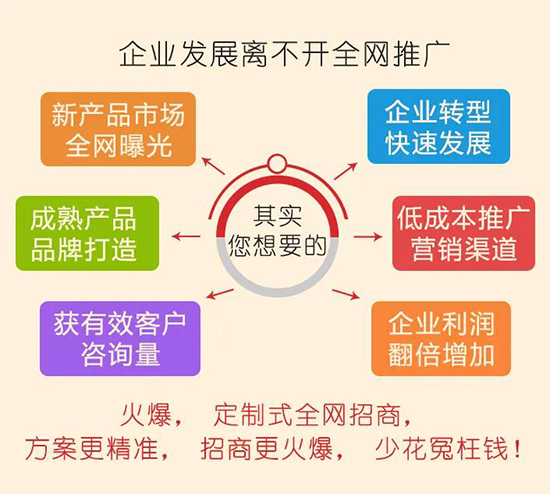 2021�����ͺ��Y��2022��һ����δ��