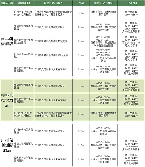 �Ƶ긽������z�y�c(di��n)