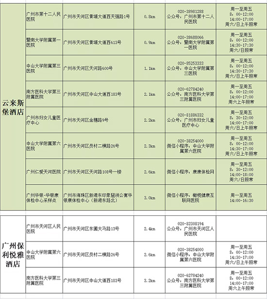 �Ƶ긽������z�y�c(di��n)