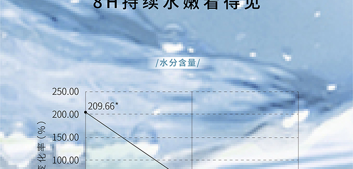 ����ؽM�zԭ��ĸ�l(f��)�ͱ���ˮ