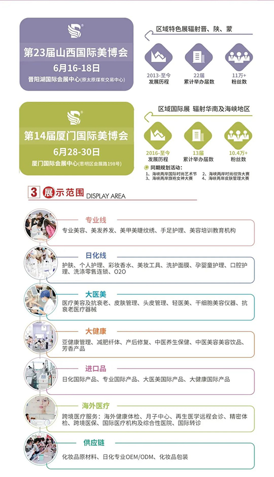 2023������(gu��)�Hȫ���l(f��)����������|(zh��)��ƽ�_(t��i)�������ИI(y��)���_(k��i)�¾���